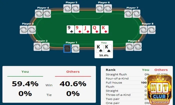 Xác suất Outs và Odds - Chia sẻ chi tiết cách tính game Poker 2 Out chính là các lá bài còn trong bộ giúp anh em tạo nên bộ tăng sức mạnh